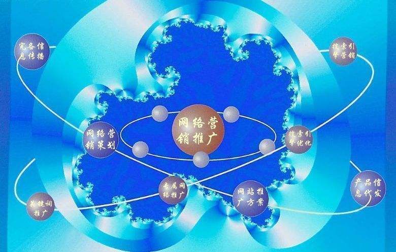 拜城新媒体运营企业需要掌握的网络推广技巧有哪些